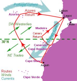 曾经的葡萄牙是因为有c罗才强吗,葡萄牙队为什么不敢把c罗当替补