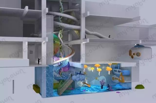 武汉将再新增一批商业体,武汉2022年新开的商业综合体