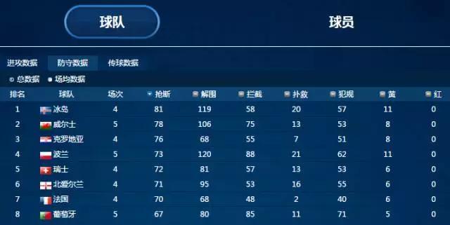 欧洲杯黑马冰岛手榴弹,欧洲杯前瞻英格兰队