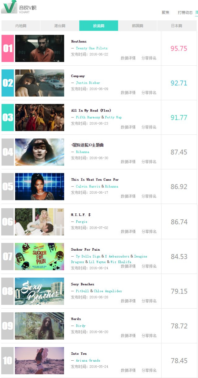 张艺兴和tfboys出道十年,张艺兴不退团的影响