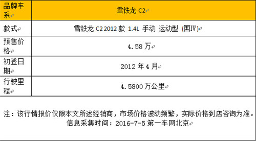 雪铁龙c2新款车型,欧洲新一代雪铁龙c2