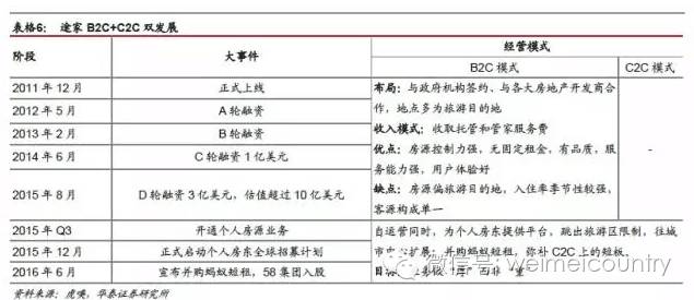 民宿一室一厅一卫设计,民宿一室一厅好出租吗