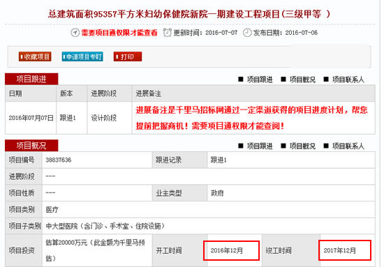 福州市妇幼保健院三人间,福州妇幼保健院有几个院区