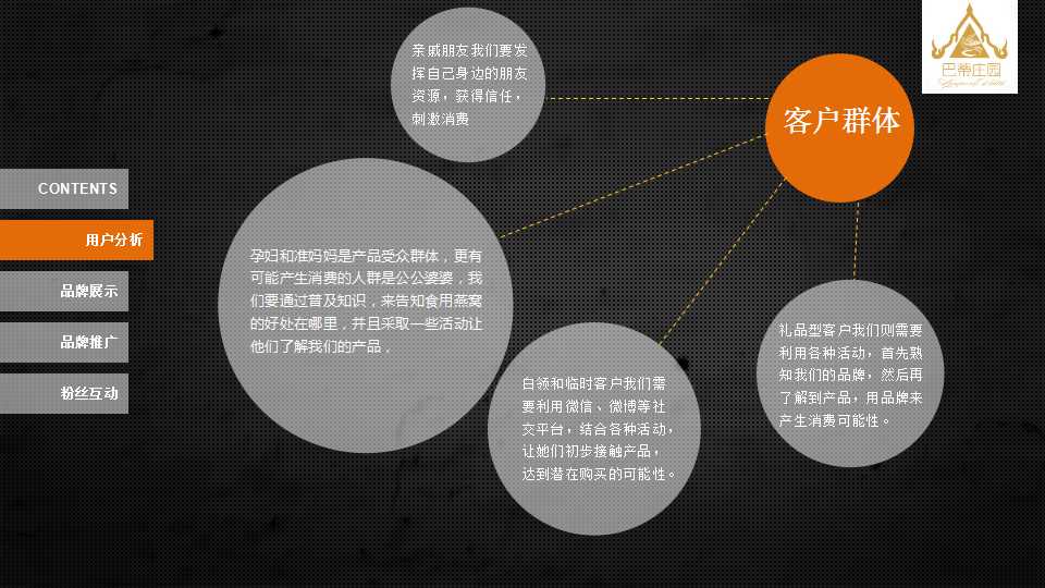 微信营销ppt作品欣赏,微信营销ppt范本