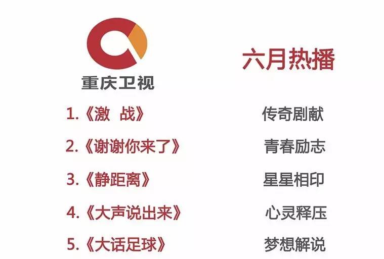 澶ц瘽瓒崇悆姣旇禌,澶ц瘽瓒崇悆