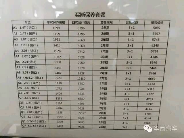 奥迪5000公里必须保养吗,奥迪a6l5000公里保养