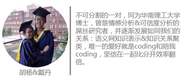 斯坦福大学深度学习基础教程,斯坦福大学深度学习实战