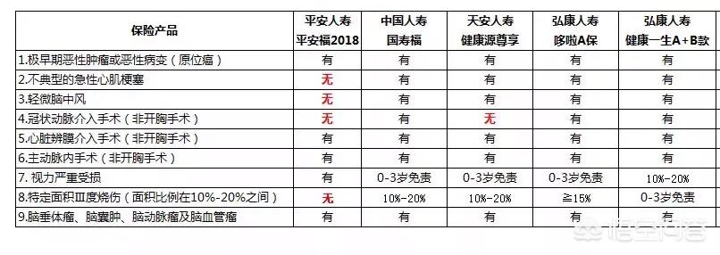 少儿平安福里意外保险怎么理赔,给孩子买平安福保险怎么样