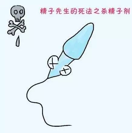 小蝌蚪死了该怎么救活,小蝌蚪的死因