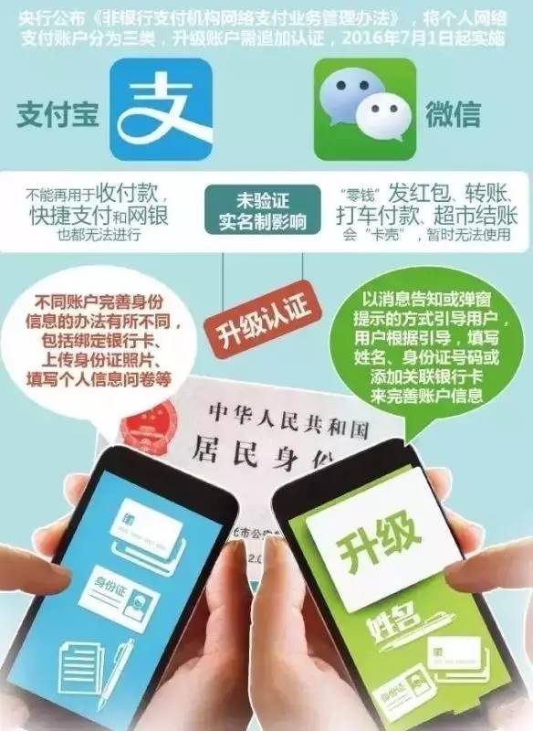 手机不充话费会发生什么事,移动未实名停机会如何处理