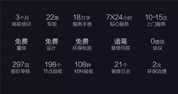互联网家装的晚来者，优装美家凭什么半年交易额破2亿？