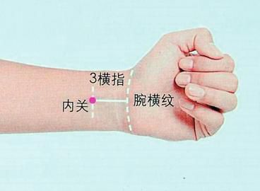 神经衰弱睡觉不踏实按什么穴位,治疗失眠多梦神经衰弱的耳朵穴位