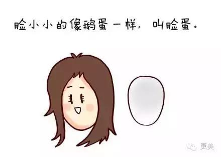 什么瘦脸霜最快最有效,瘦脸霜有用吗