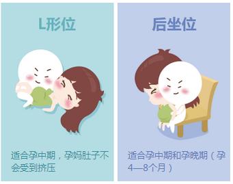 孕期生理与心理保健,孕期生理和心理