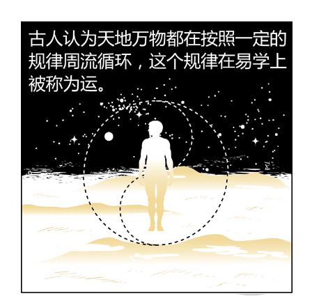 八字命理漫画完整版,漫画版八字命理概述完整版