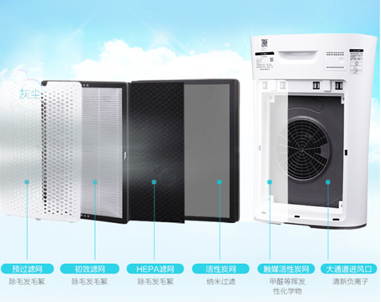 五款家用空气净化器让你告别甲醛挥发季
