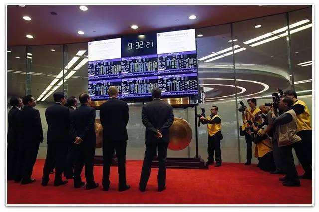 恒指大盘企稳,恒指日内短线