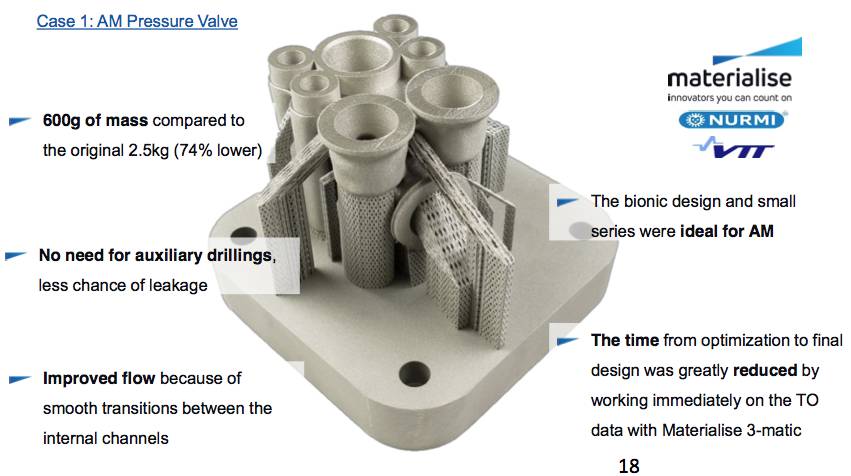 3d打印技术在航空领域的发展历程,3d打印企业行业前景如何