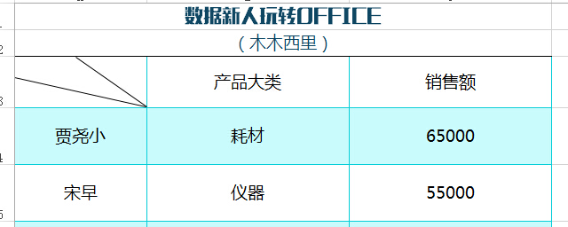 excel2016表头斜线一分为二,excel怎么画斜线表头