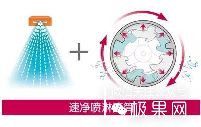 lg洗衣机和小米洗衣机哪个好,lg洗衣机和卡萨帝洗衣机哪个好