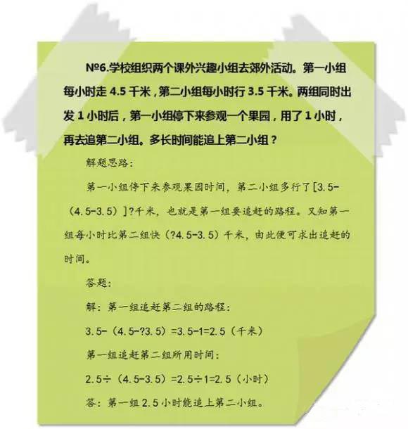 小学奥数基本题型解题思路,小学奥数经典题型解题方法