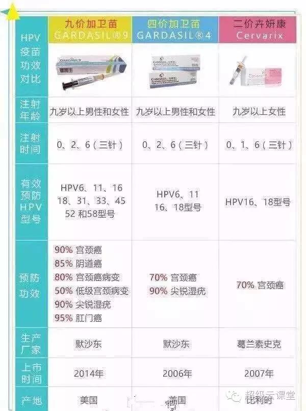 要不要给女儿打肺炎疫苗6岁,要不要给父母打疫苗