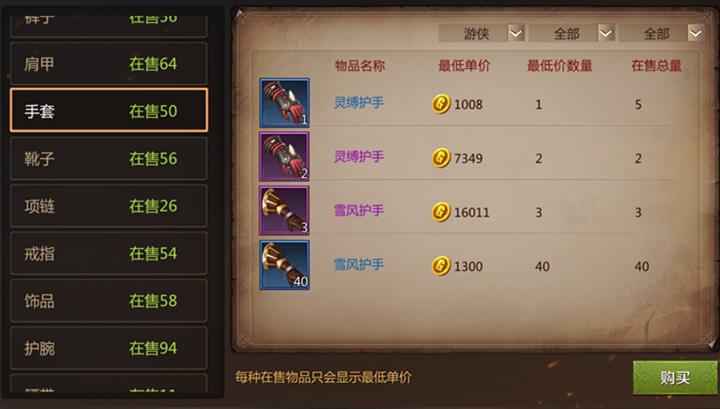 我叫mt4职业推荐全职业选择分析,裁缝做衣服赚钱吗