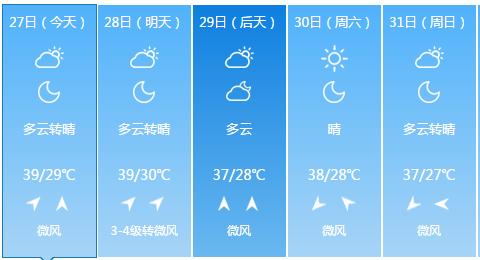 夏季游泳最佳去处,夏季游泳圣地在哪里