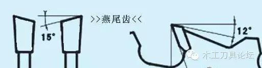 圆锯片知识,合金圆锯片的规格尺寸