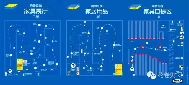 去宜家必买的5件东西,宜家购物必备物品清单