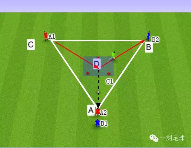 一刻足球教学,一刻足球教案教程