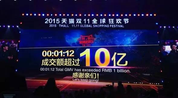 电商平台疯狂购物造节,电商最疯狂的一年