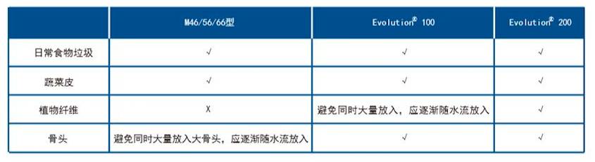 高净值人群的生活态度,高净值人群的三大核心需求