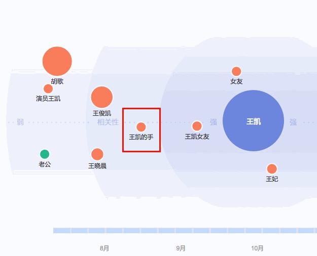 手长得好看的女生,手长得好看是什么样子