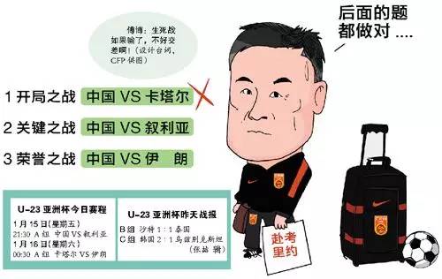 国奥下场打平出线,国奥输掉最后一场比赛