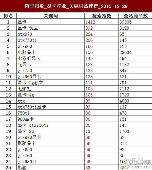 钃濆疂r9370x鐜╄吘璁叏瀹舵《,钃濆疂鐭硆9370x