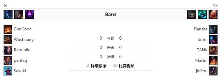 赛后快速回复,赛后速报solo