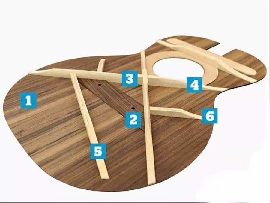 马丁吉他为什么有点怪味道,martin马丁吉他全单