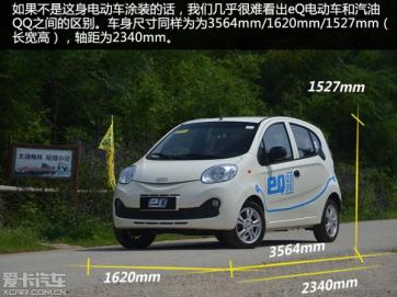 如何辨别二手车是不是试驾车,教你如何鉴别好车