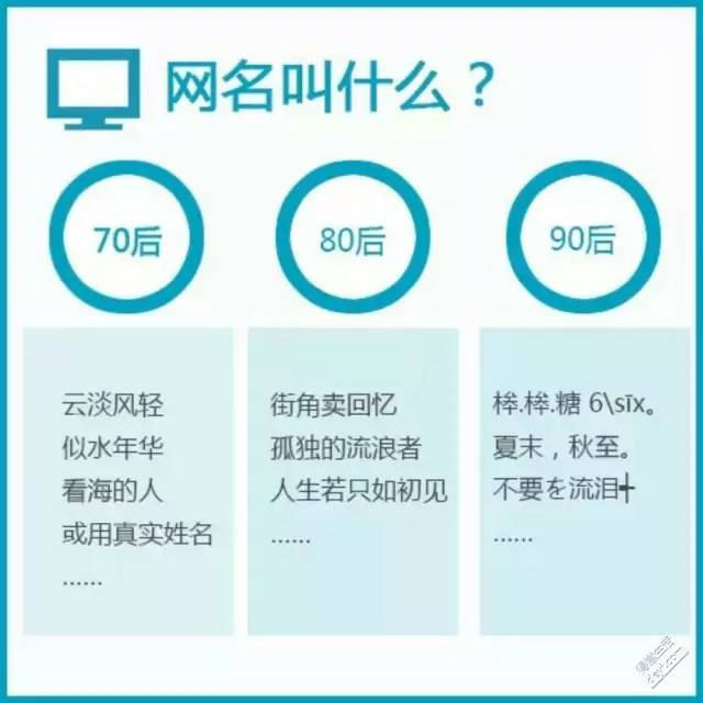 90年代导购员,8090成为消费者主力军