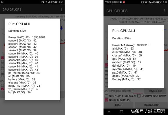 高通骁龙650与麒麟710哪个好,高通骁龙695和麒麟710f对比