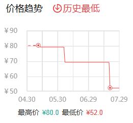 空调房补水,夏日空调房补水神器