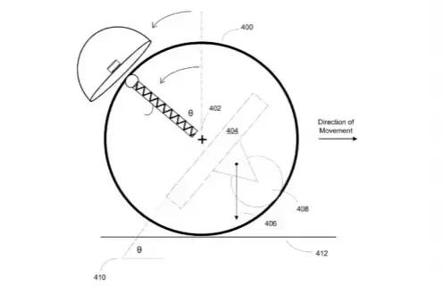 怎么做一个bb机,自制bb8机器人