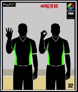 篮球裁判号码手势图解,篮球裁判号码手势图解全套