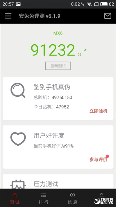 魅族mx6现在还值得买吗,1999魅族mx6