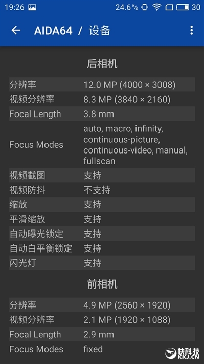 魅族mx6现在还值得买吗,1999魅族mx6