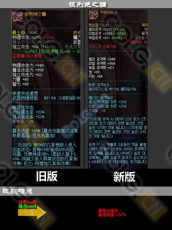 2021体验服更新了什么,10.19装备改版韩服国服啥时候更新