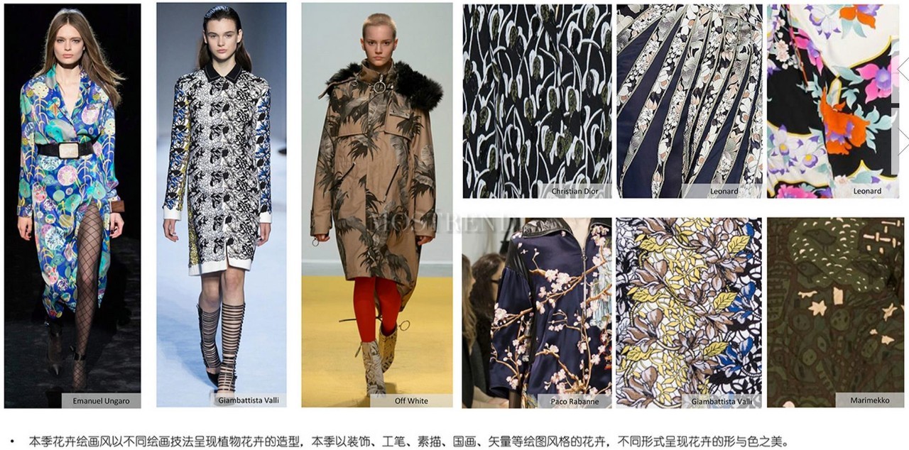 秋冬印花图案趋势,今年比较火的印花图案