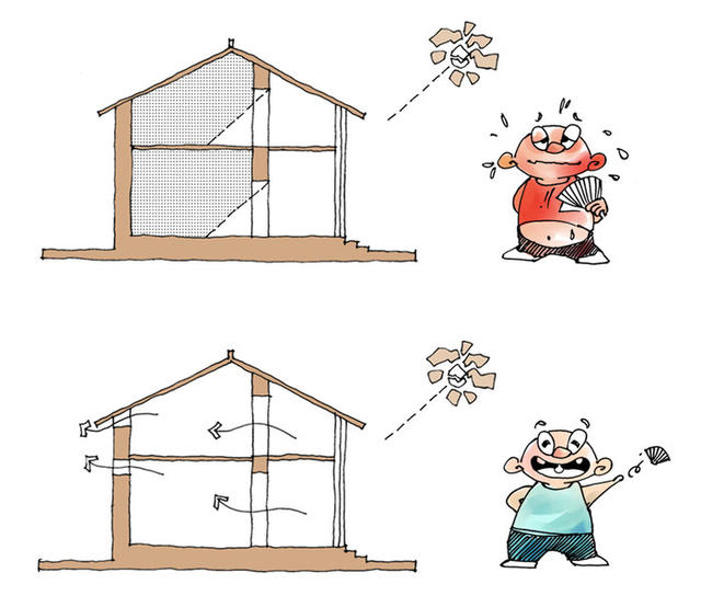 天气越来越热了夏日降温神器来了,热得就像在蒸笼里一样