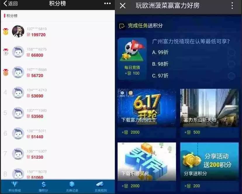 欧洲杯让1球1.5球赢2球,欧洲杯净赚一个亿